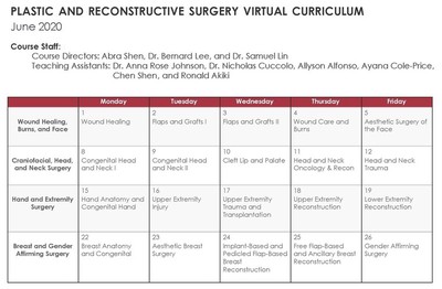 The June 2020 Curriculum